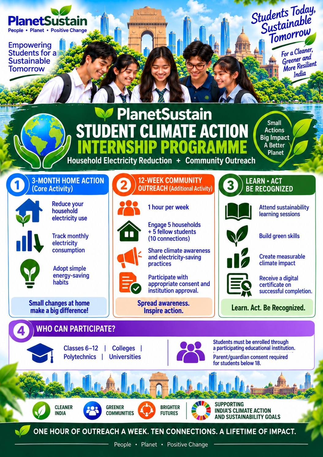 PlanetSustain Student Climate Action Internship Programme flyer. Three month home action to reduce household electricity use, twelve week community outreach of one hour a week engaging five households and five fellow students, sustainability learning sessions and a digital certificate on completion. Open to classes six to twelve, colleges, polytechnics and universities, with parent or guardian consent required for students under eighteen.